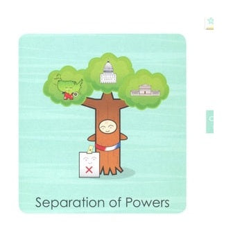 Here is an alt tag for the image you sent:
Cartoon tree representing the U.S. separation of powers, with legislative, executive, and judicial branches in green foliage.