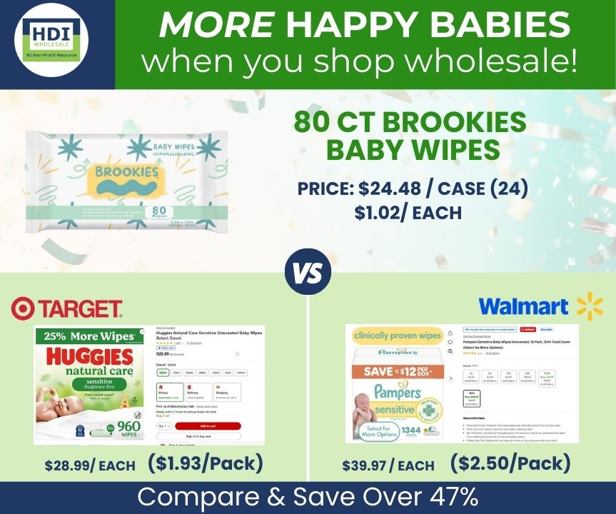 80 TOALLITAS HÚMEDAS PARA BEBÉ CON ALOE DISPONIBLES A PRINCIPIOS DE DICIEMBRE