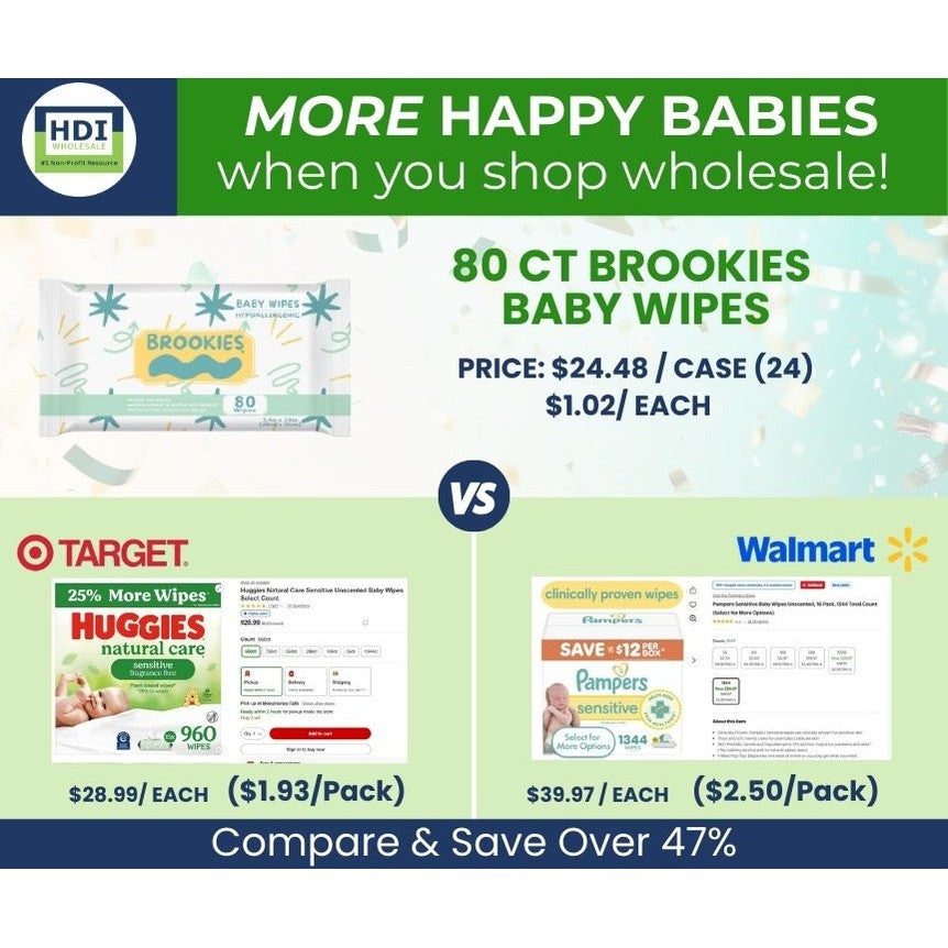 80 toallitas húmedas para bebé con aloa