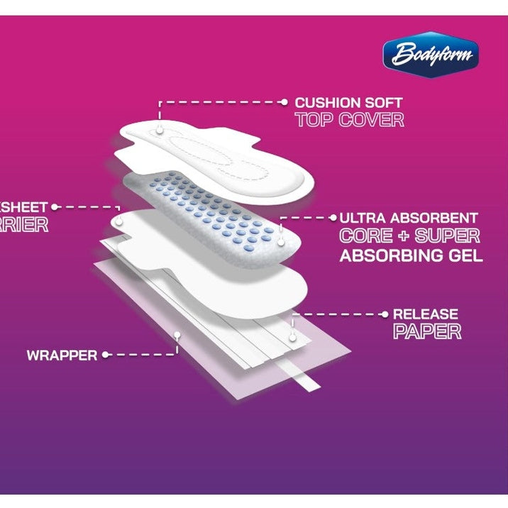 14 CT REGULAR MAXI PADS