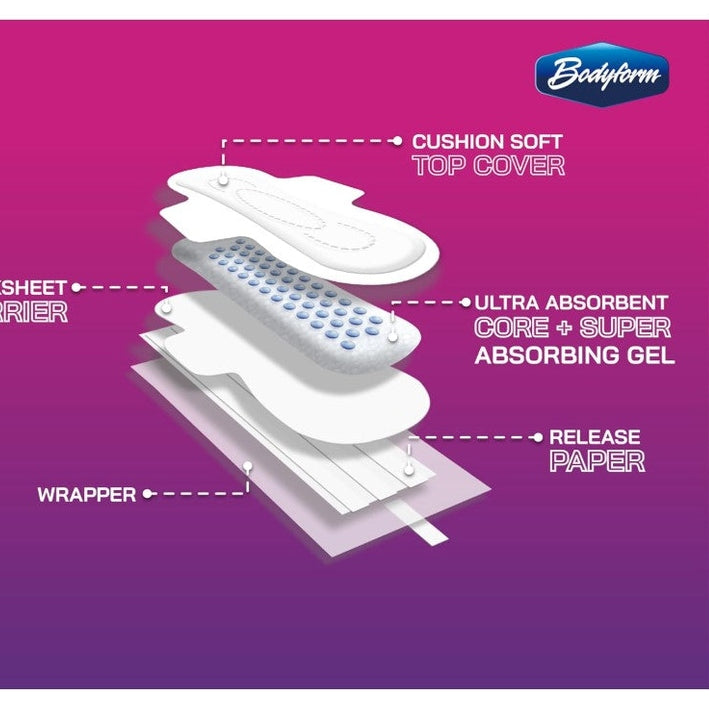 10 CT LONG MAXI PADS WITH WINGS