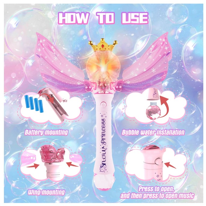 Bubble wand instructions against a bubble background.
