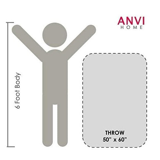 Comparison graphic of a throw blanket and a stylized figure for sizing purposes.