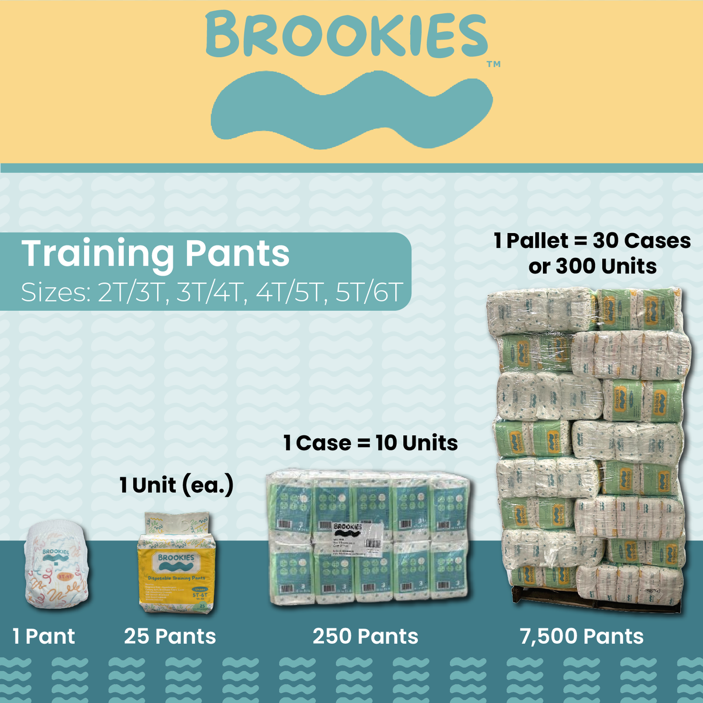 "BROOKIES" brand training pants in various sizes and packaging, from a single pant to a pallet of cases.