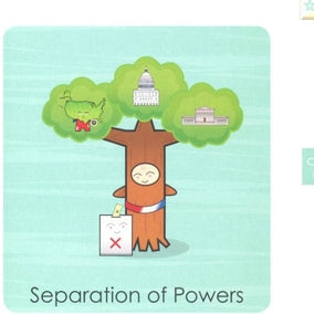 Here is an alt tag for the image you sent:

Cartoon tree representing the U.S. separation of powers, with legislative, executive, and judicial branches in green foliage.