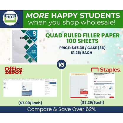 QUAD RULED FILLER PAPER 100 SHEETS