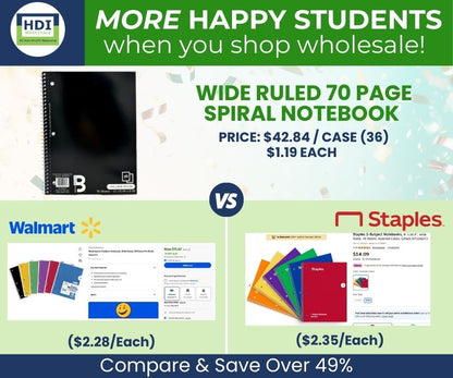 CUADERNO ESPIRAL DE RAYOS ANCHOS DE 70 PÁGINAS SURTIDO