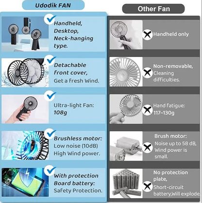 BLACK RECHARGEABLE PERSONAL FAN