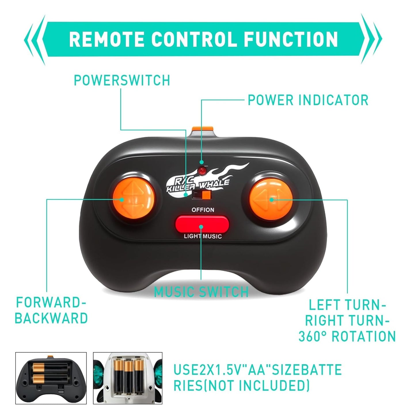KILLER WHALE REMOTE CONTROLLED