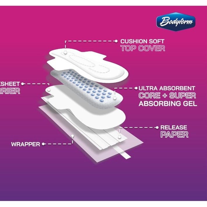 12 CT REGULAR MAXI PADS WITH WINGS