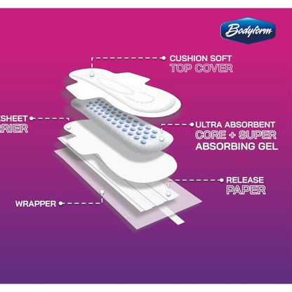 10 CT LONG MAXI PADS WITH WINGS