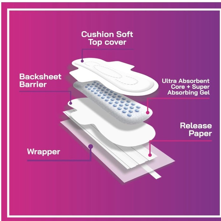 8 CT OVERNIGHT MAXI PADS WITH WINGS