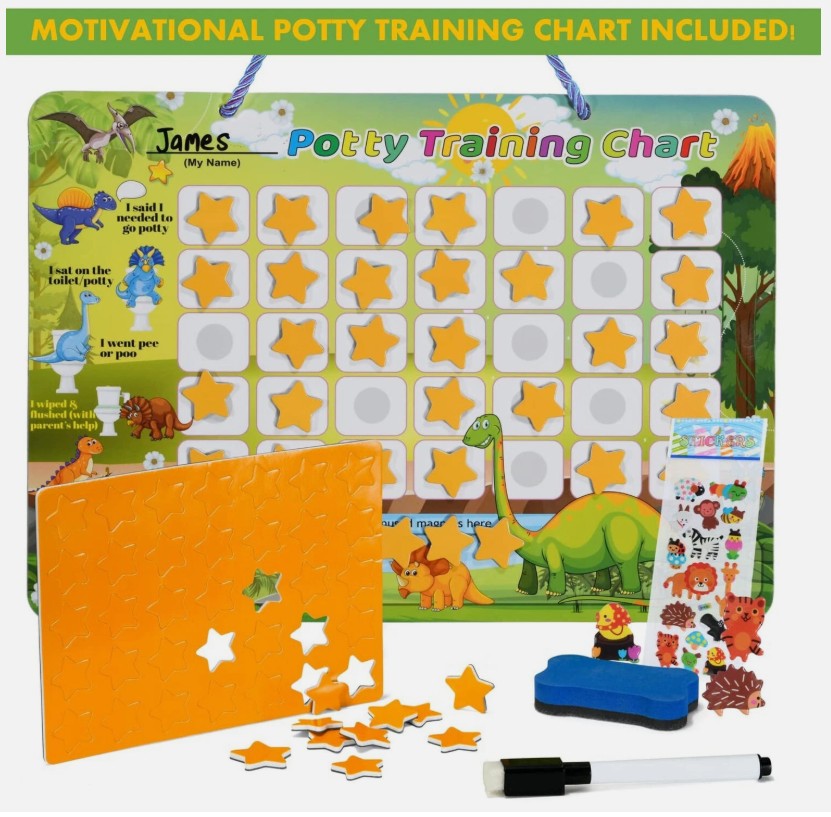 GREEN POTTY TRAINING KIT