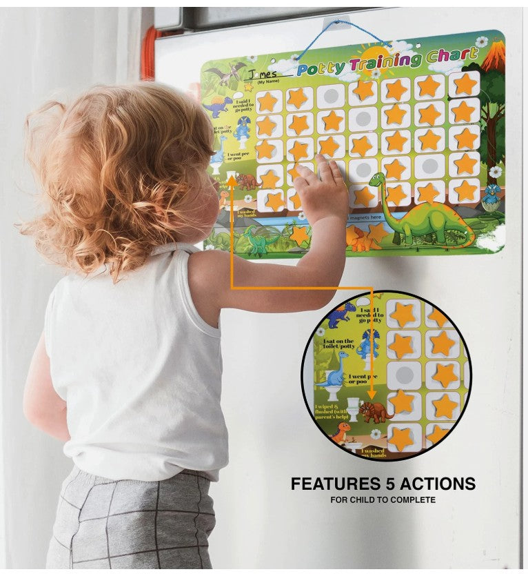 GREEN POTTY TRAINING KIT